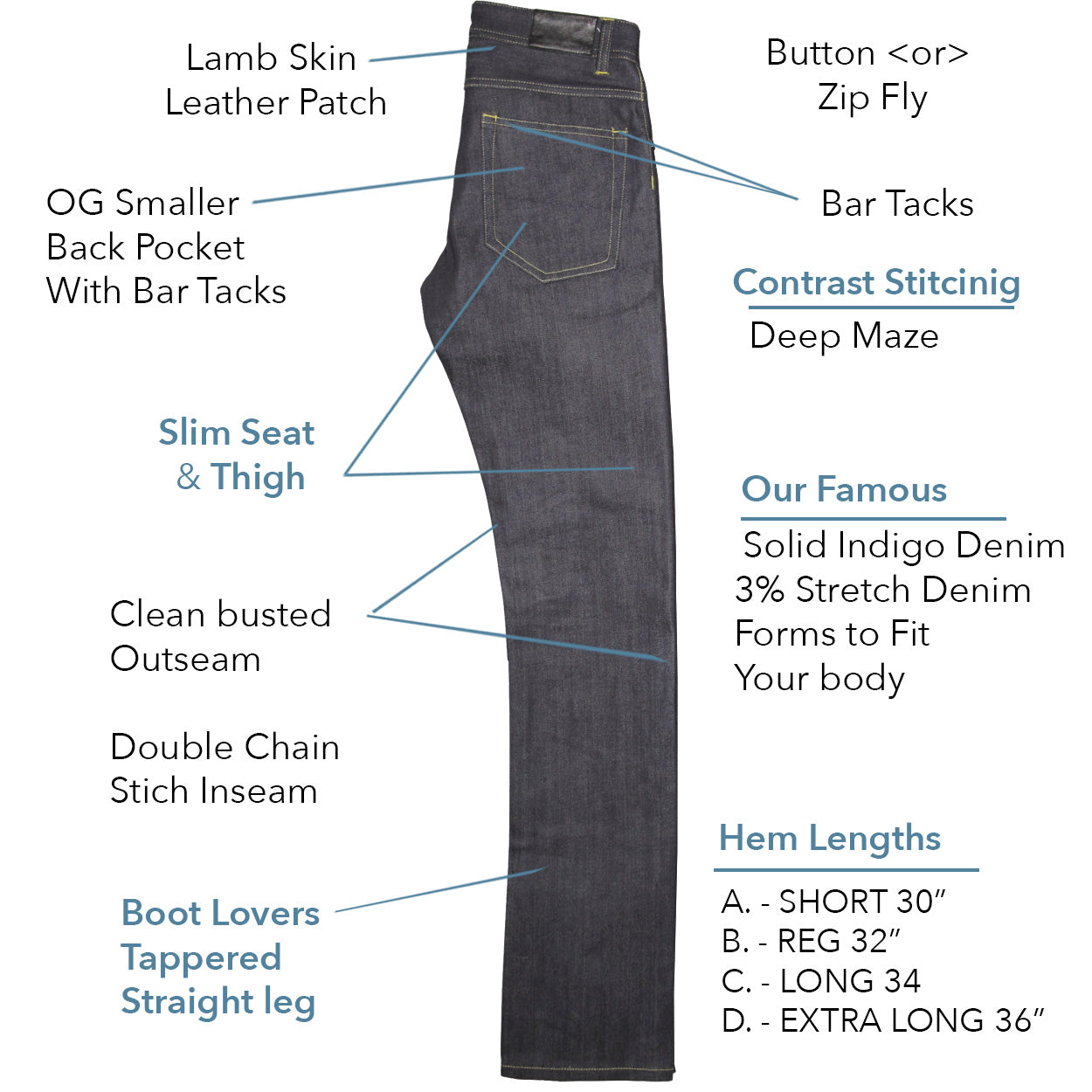 Western Jean // INDIGO - Warm Maze Stitch -Men's Denim Jeans By Robert James