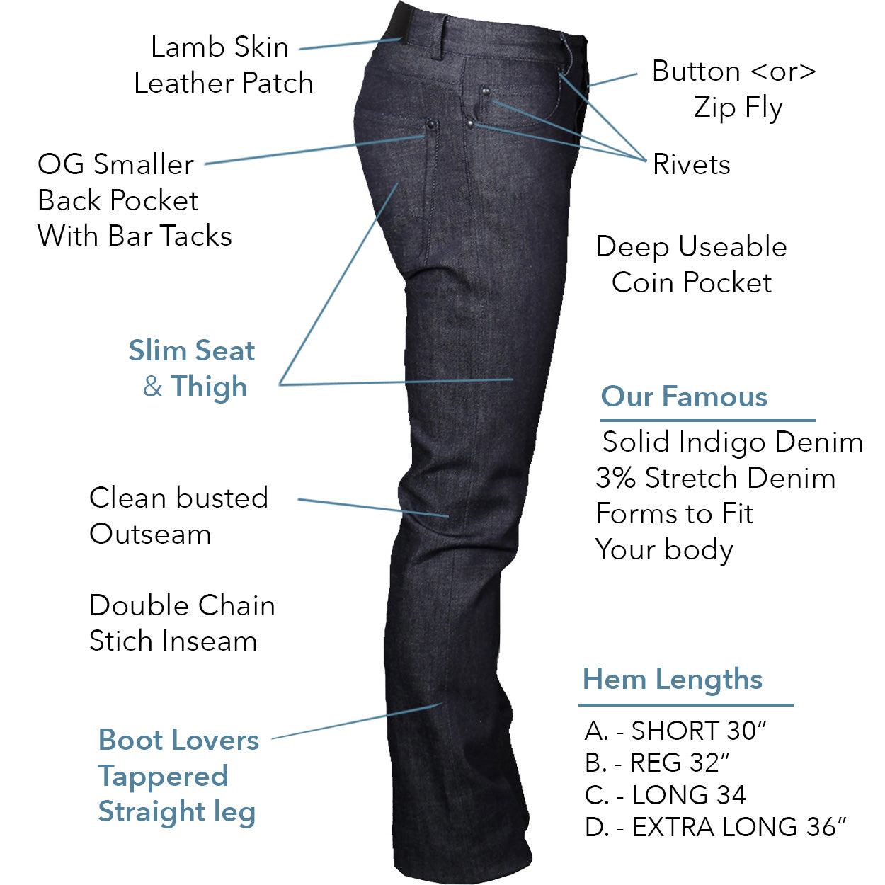 Western Jeans // INDIGO + INDIGO - Signature 12oz Japanese Stretch Denim