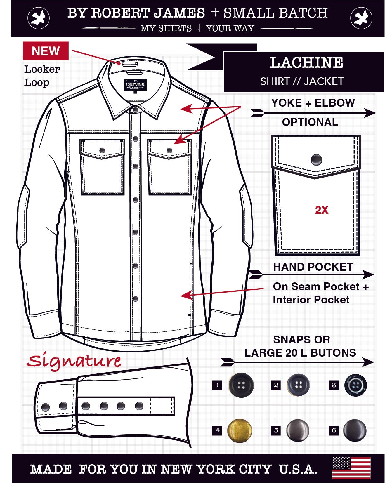 SB LACHINE // YOKED UP - 9OZ BLACK DENIM SHIRT JACKET - Pockets On Yoke - SMALL BATCH