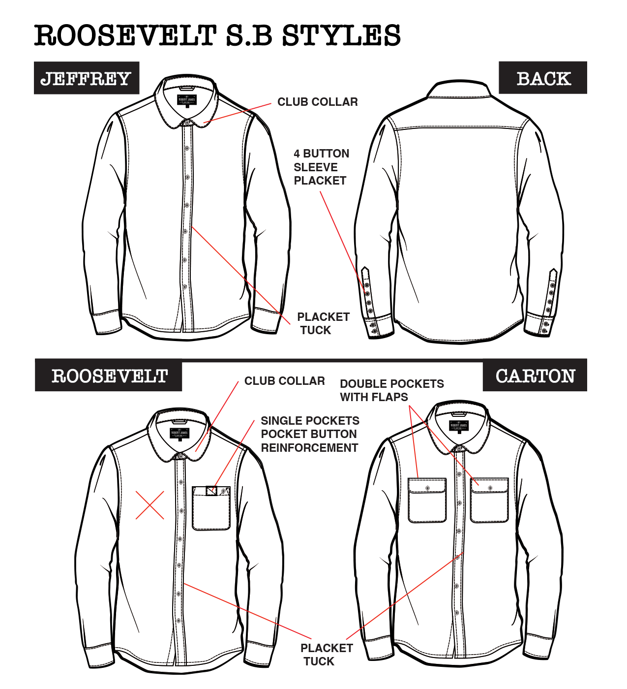 AXE SMALL BATCH STYLE- "Elevated Twill Flannels #3"