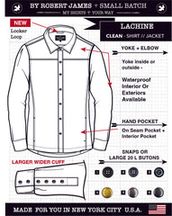 SB LACHINE  // CLEAN - HERRINGBONE SHIRT JACKET - Yoke No Pockets  - 6 SMALL BATCH COLORS