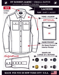 Luther Dickinson -9 oz Lachine Denim -  M  40 Chest - B Sleeve