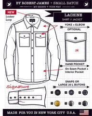SB LACHINE // YOKED UP -  9OZ BLACK DENIM SHIRT JACKET - Pockets On Yoke - SMALL BATCH