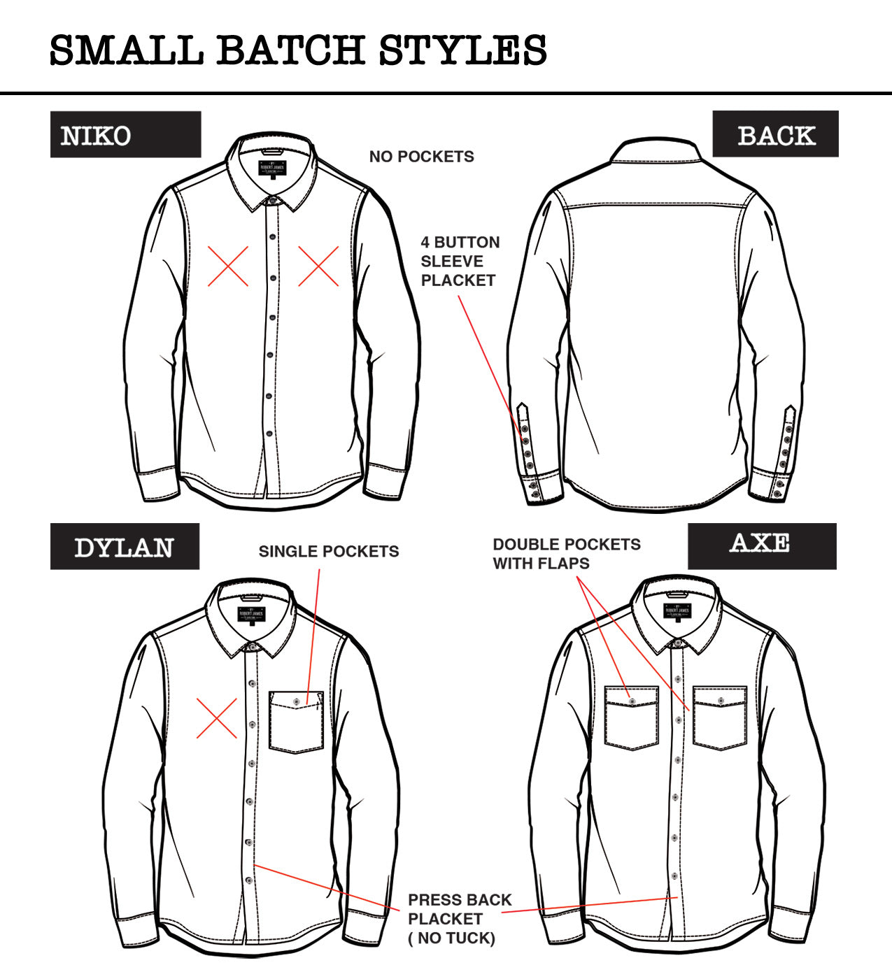 SMALL BATCH STYLES- "MOD DRESS SHIRTING"
