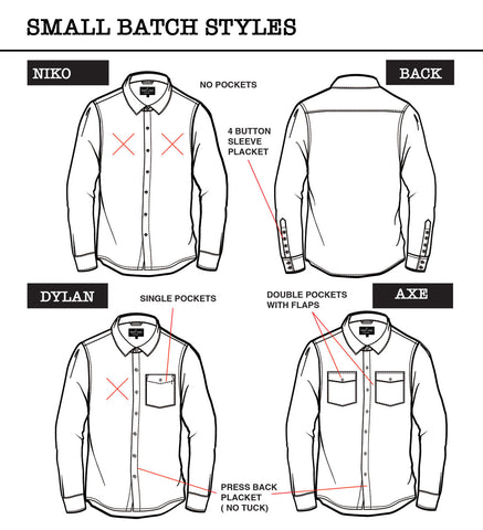 SMALL BATCH STYLES- "TOUGH & SPORTY TEXTURE"
