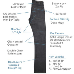 Westen Jean // BLACK INDIGO - Burn Orange Stitch -Men's Denim Jeans By Robert James
